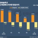 태양솔루션 - 아산시 설화고길16번길 3-4 | 태양솔루션