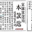 법인경성