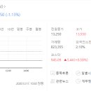 (주)비트컴퓨터
