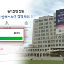 '100만 육박' 尹 탄핵 청원에‥대통령실 내놓은 첫 입장 이미지