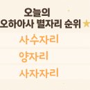 일운목욕탕 | 2026년 2월 16일★ 오하아사 / 고고별자리 운세