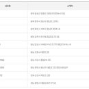 대풍로또 이미지