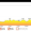옥포초등학교 이미지