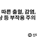 신데렐라성형외과의원 이미지