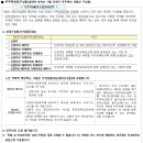 노암주공아파트 이미지