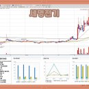 세명태양광발전소 이미지