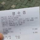 옛날통닭금상점