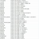 청학한의원 이미지