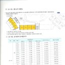 백현마을4단지상가 이미지