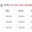 부여정