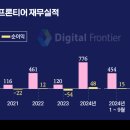 프론티어