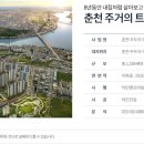 우두공인중개사사무소 이미지
