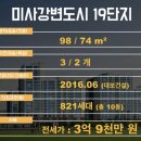 미사강변18단지.하남고등학교 이미지