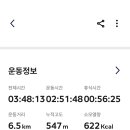 제956차 산행 (초록봉) 2026.09.05. 이미지