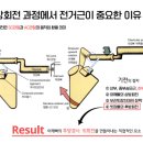 짐파서블 이미지