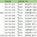 르노코리아 자동차서비스코너 명륜점 이미지