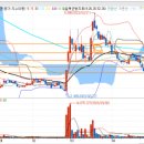 인포메드 이미지