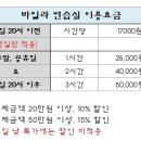 바일라 스튜디오 2월 대관현황 이미지