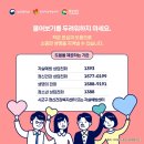 통영사랑약국 이미지