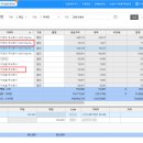 십일번가 주식회사 이미지
