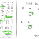 피어선안경원 이미지