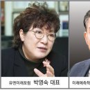 미래와 건강 Daum카페