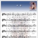(CCM히트찬양) 사명 _ 다윗과 요나단 The Memory CCM악보 이미지