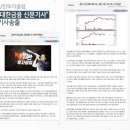 미래대한 투자클럽
