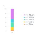 (주)게임플러스 이미지