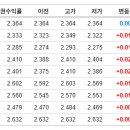 엠이씨테크놀로지