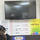 정약국 | 대구맛집추천