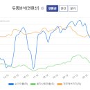 세원물산 네이버블로그