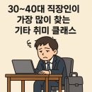 앙상블7080 | 김해실용음악학원/김해기타학원/김해기타취미/김해기타입시 l 직장인이 제일 많이 찾는 기타 취미 클래스