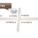 승철헤어 - 영암군 | 승철헤어