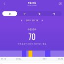 유성미래약국 이미지