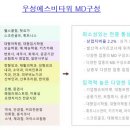 에스비타워