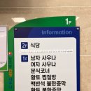 성주봉한방사우나분식코너