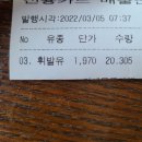 미양주유소 이미지