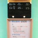 블루맨미용실