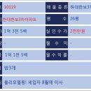 한보공인중개사사무소 이미지