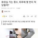 화장실 가는 횟수, 하루에 몇 번이 적당할까? 이미지