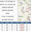 양동종합에너지 네이버블로그