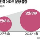 휘경87 네이버블로그