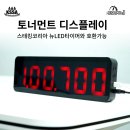 건물코디뱅크