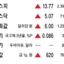 [1월 17일] 오늘의 퇴근길 뉴스 이미지