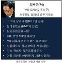 이명박과 프리메이슨 업체인 ☞ 메릴린치 ☜ 의 상관관계에 대하여 ＜1＞ 이미지