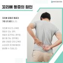 양산우리외과의원 이미지