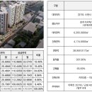 삼천병마로 이미지