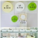구뜨케이크 네이버블로그