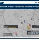 도마네거리 이미지